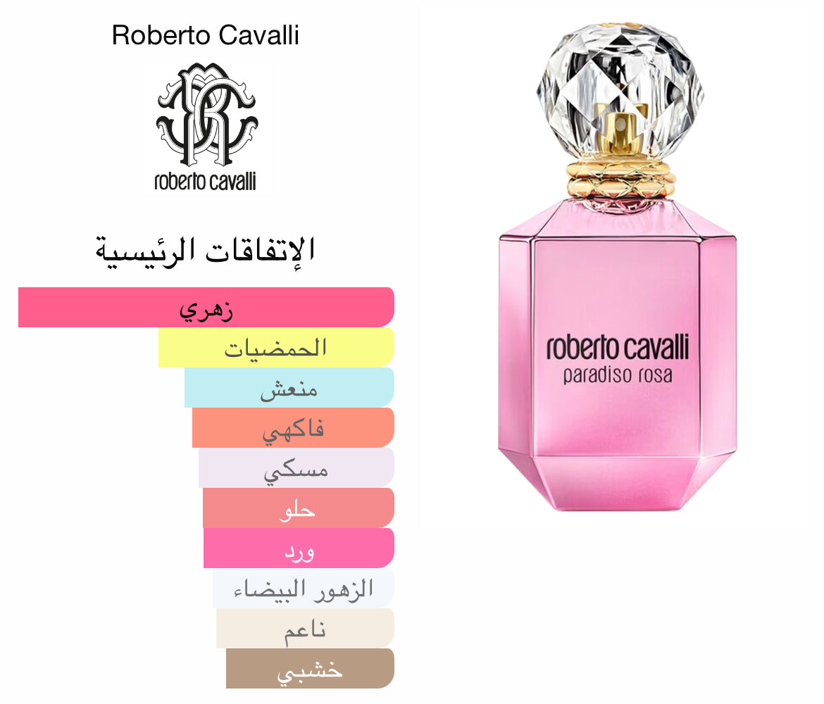 Roberto Cavali Rosa