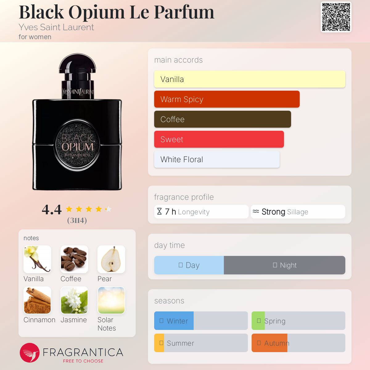 Black Opium
