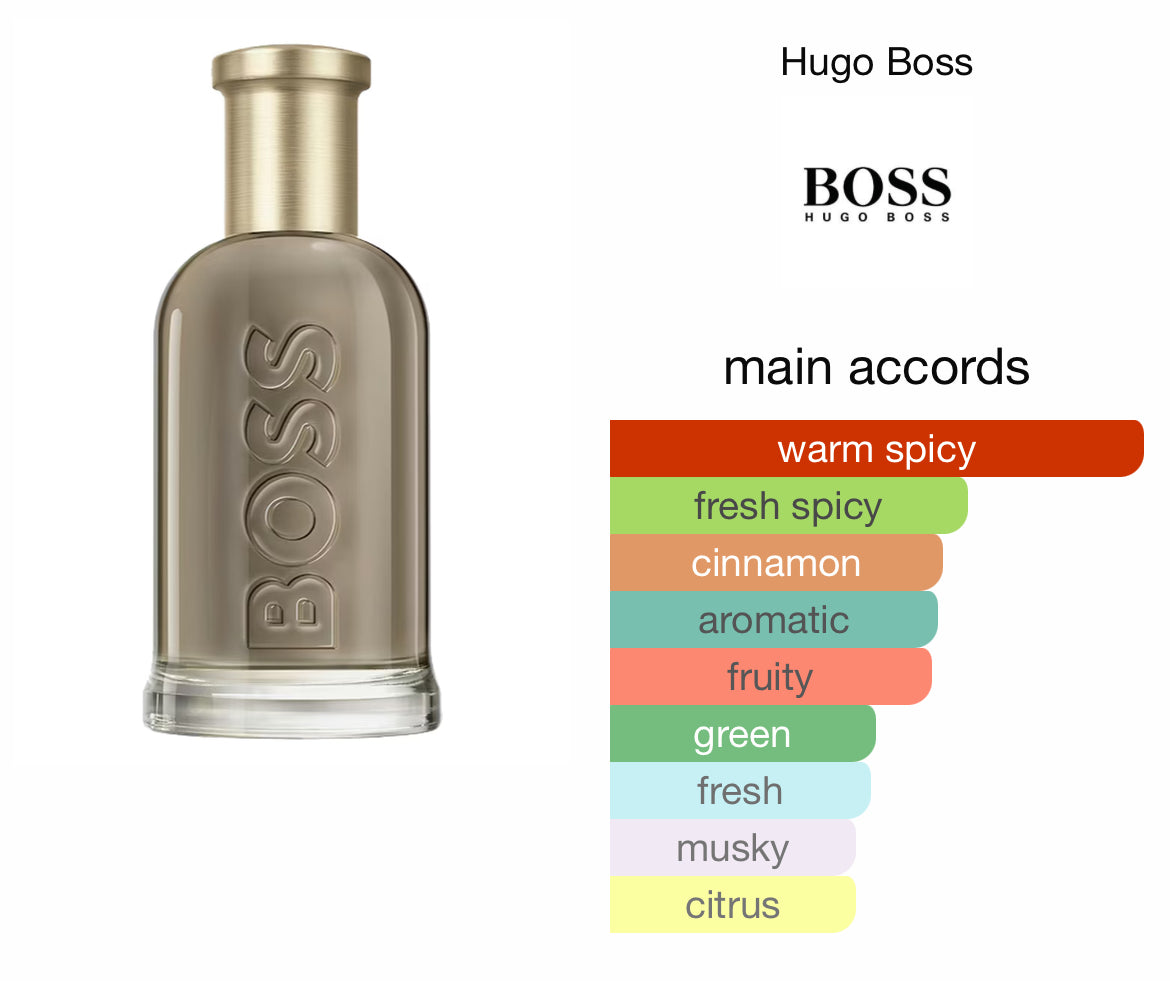 Boss