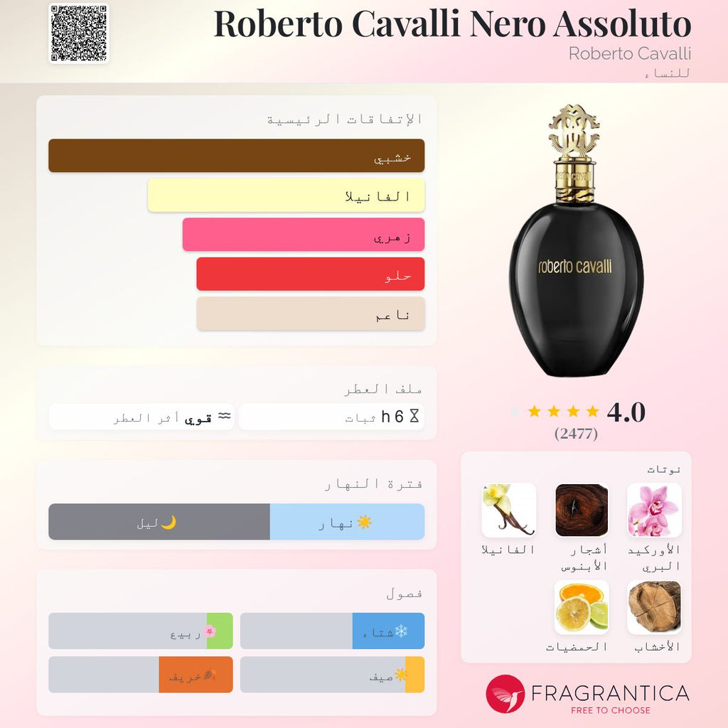 Roberto Cavali Nero
