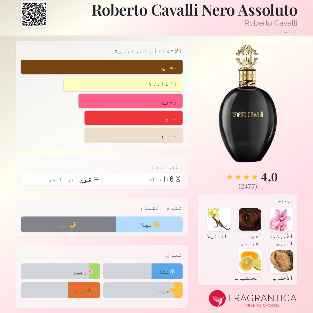Roberto Cavali Nero