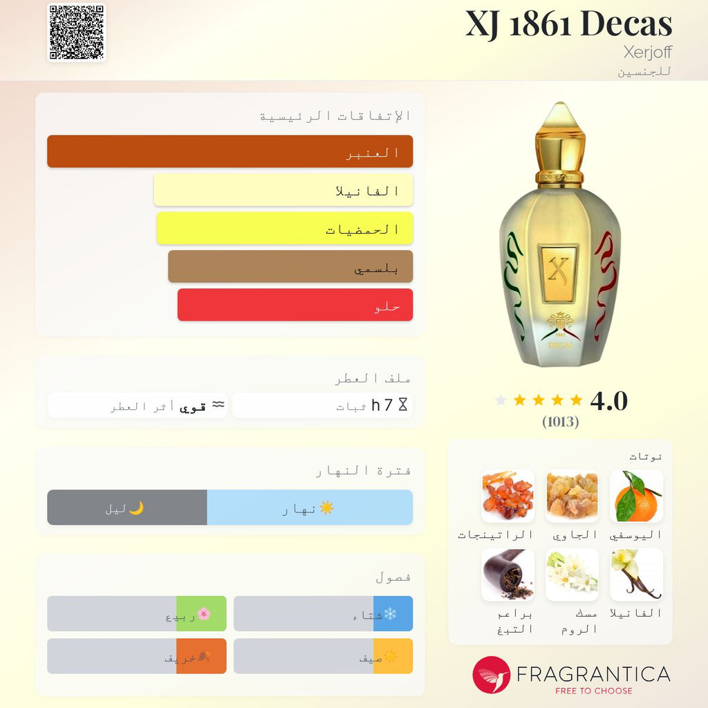 1861 Decas