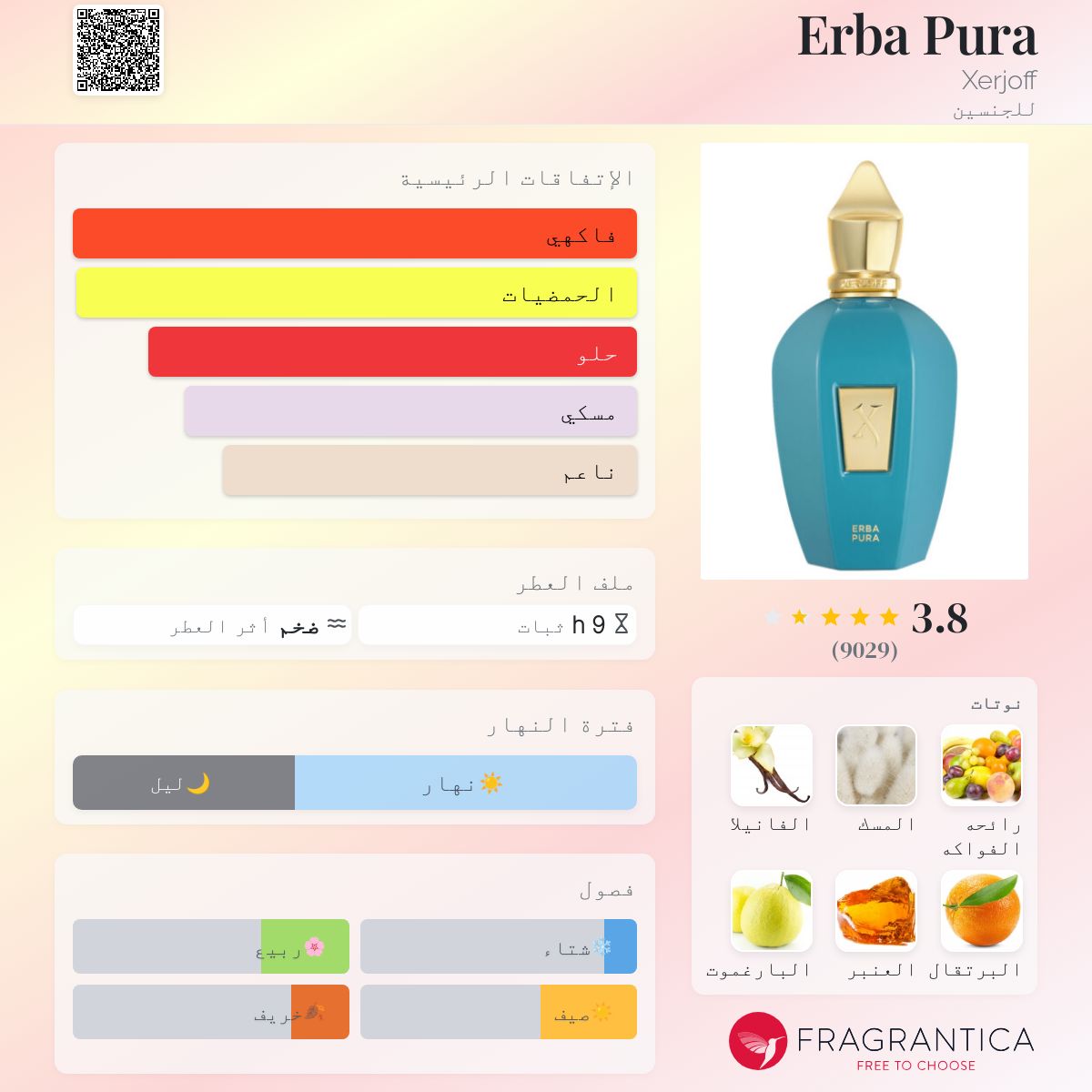 زيرجوف إربا بورا