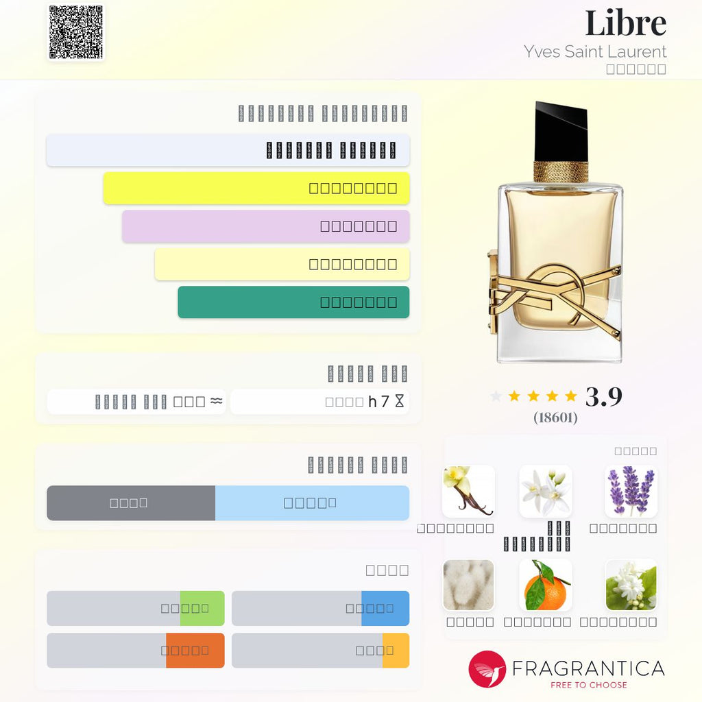 Ysl Libre