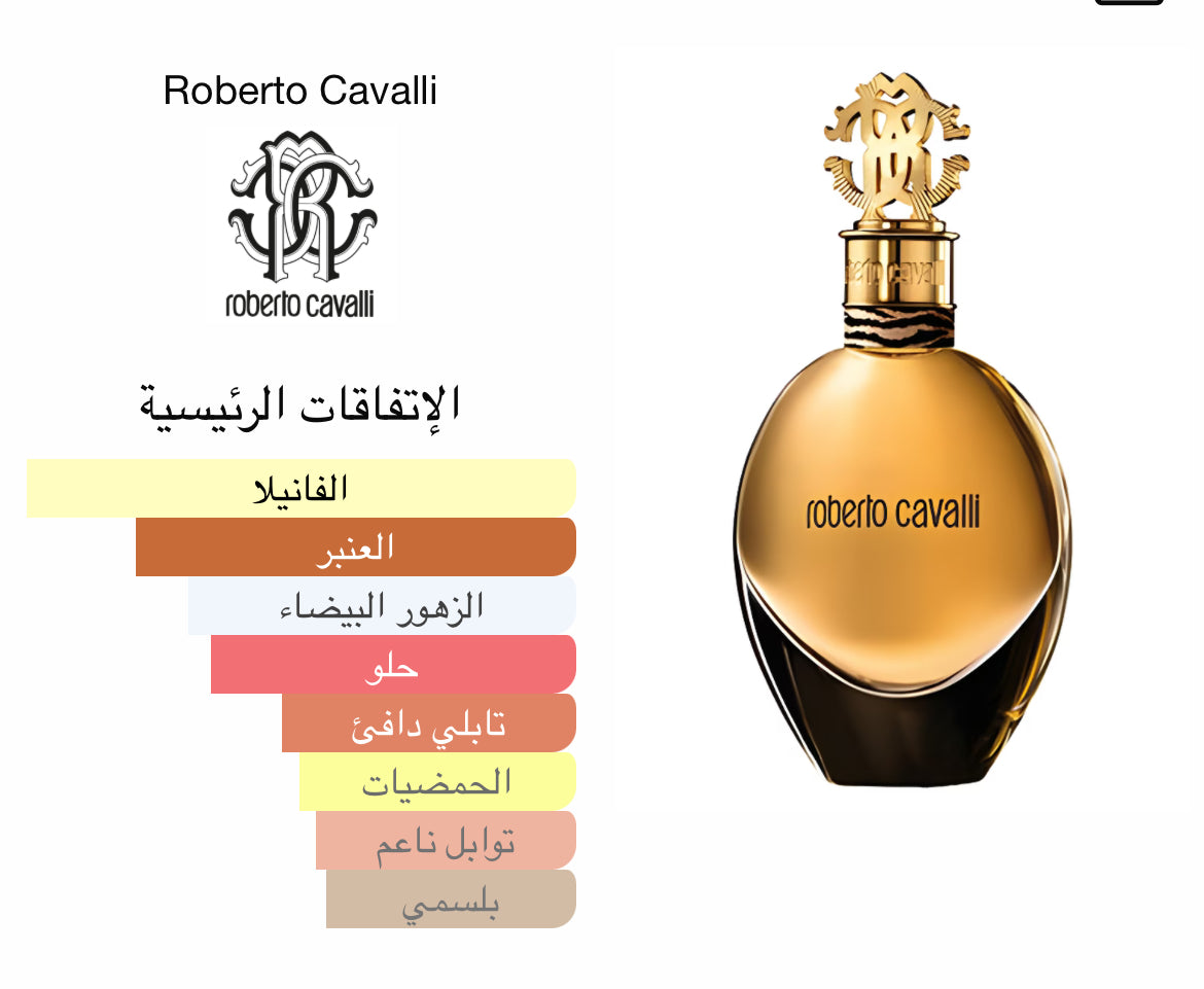 Roberto Cavali