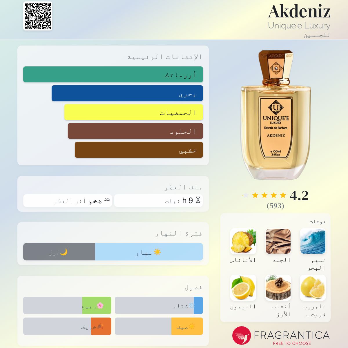 Akdeniz