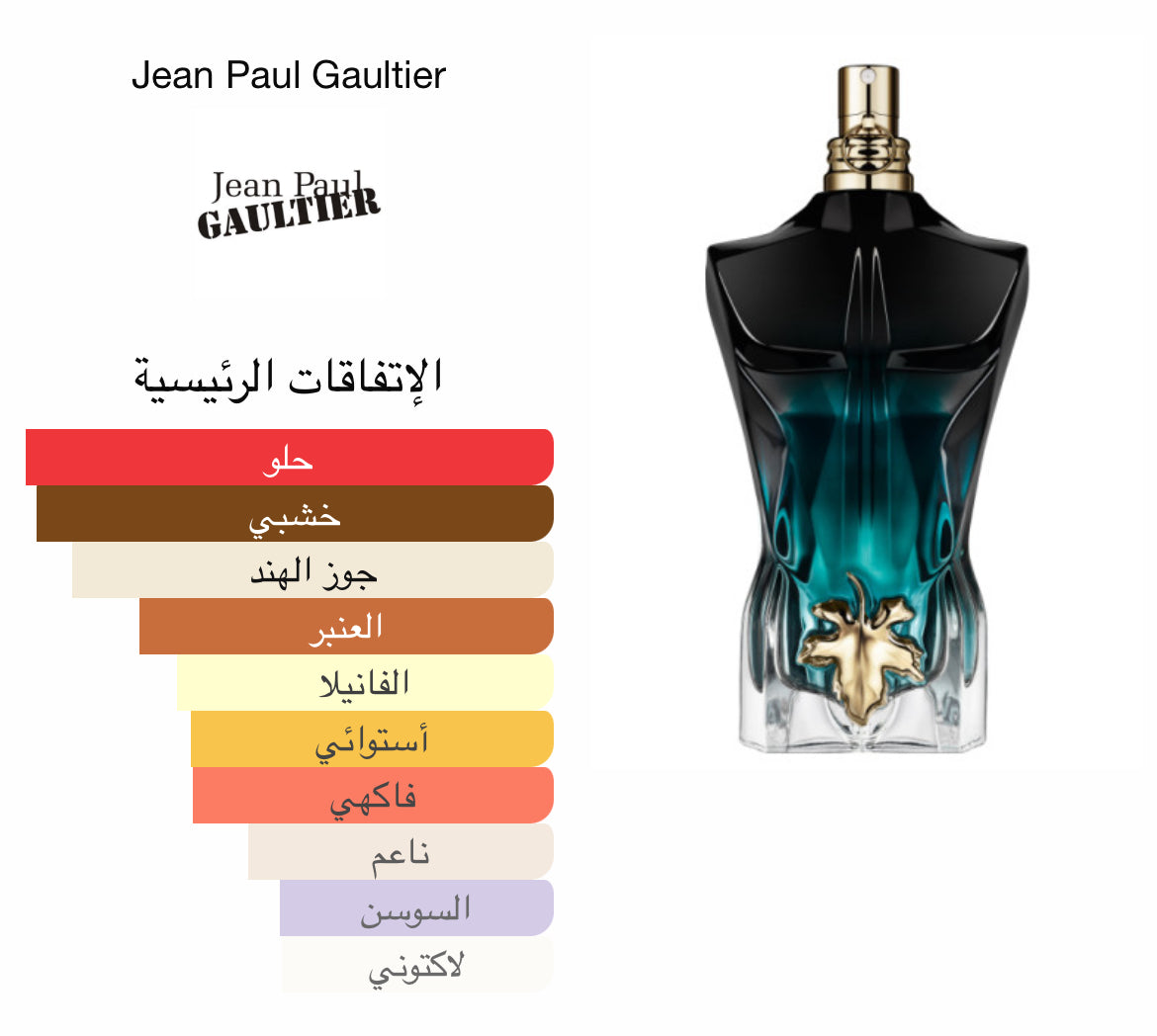 JPG Le Parfum