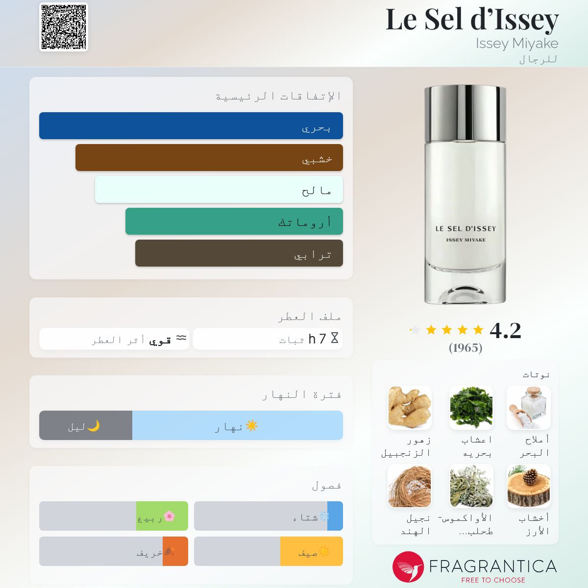 Le Sel d’Issey