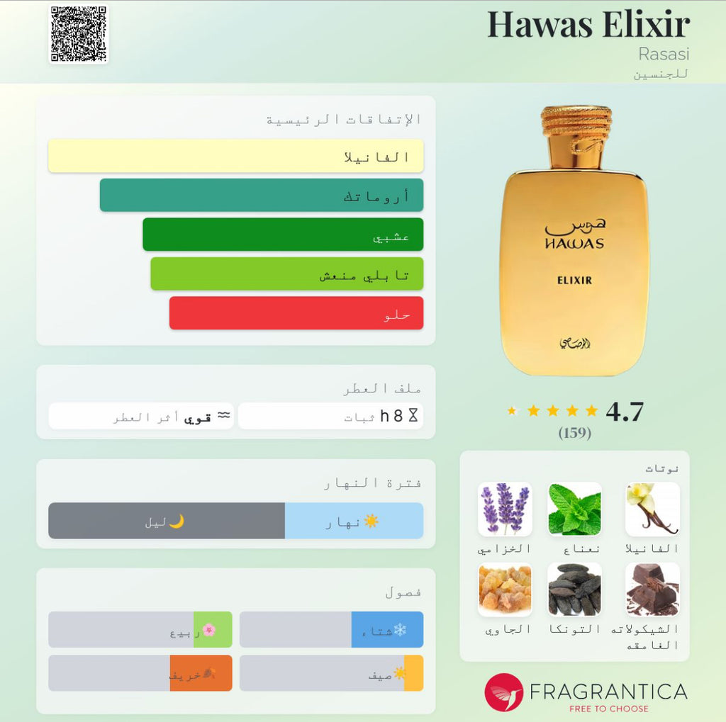 Hawas Elixir
