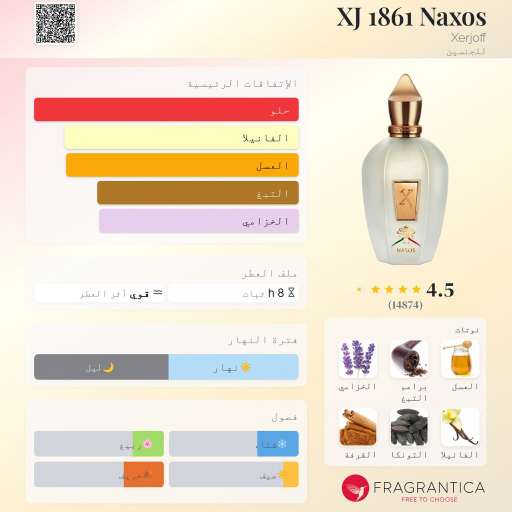 Xerjoff Naxos