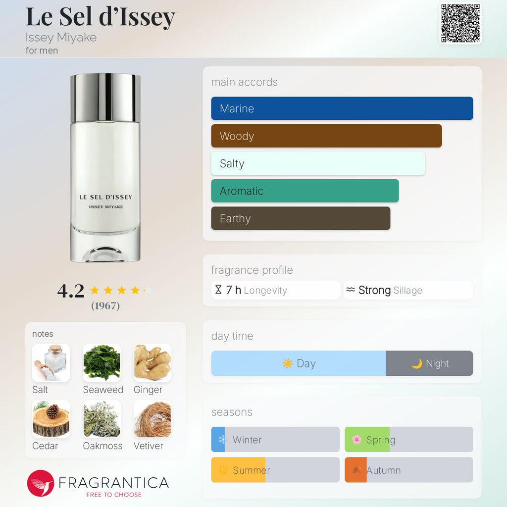 Le Sel d’Issey