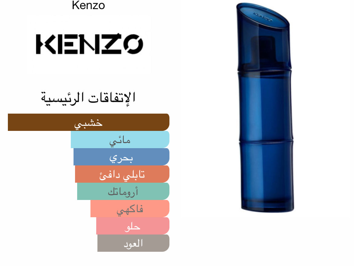 Kenzo EDT