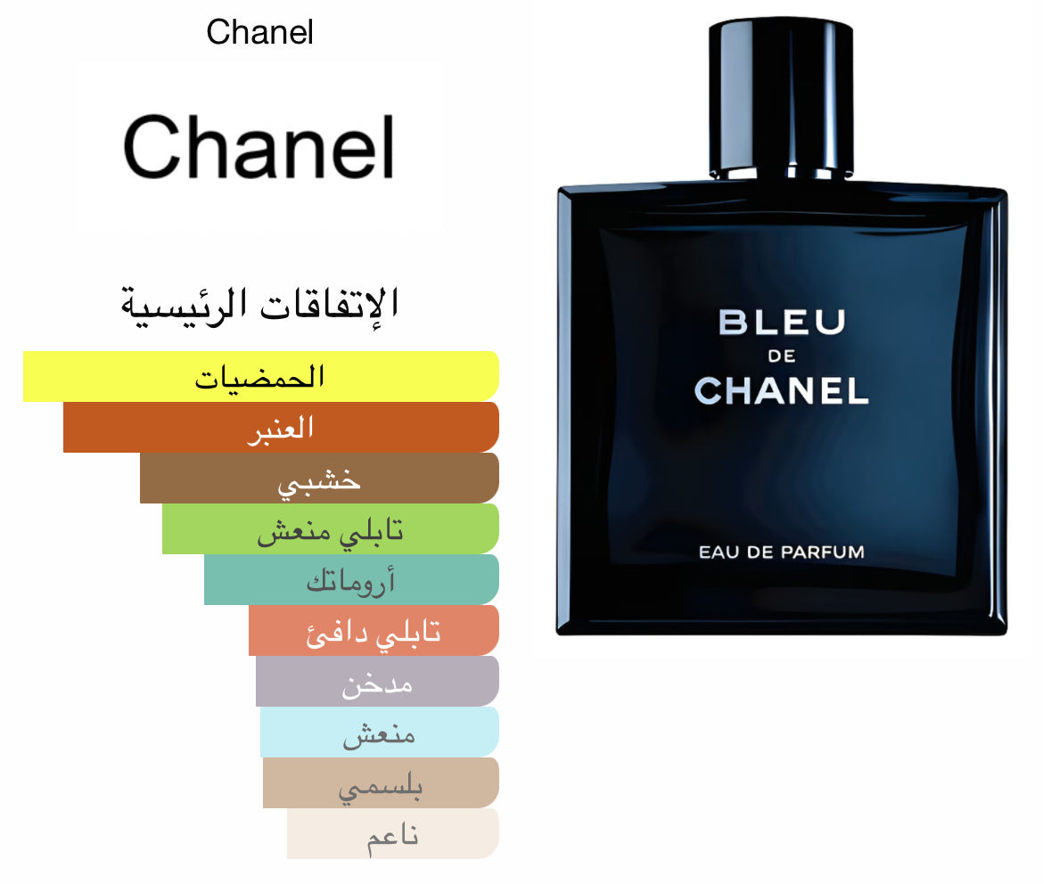 Bleu De Chanel