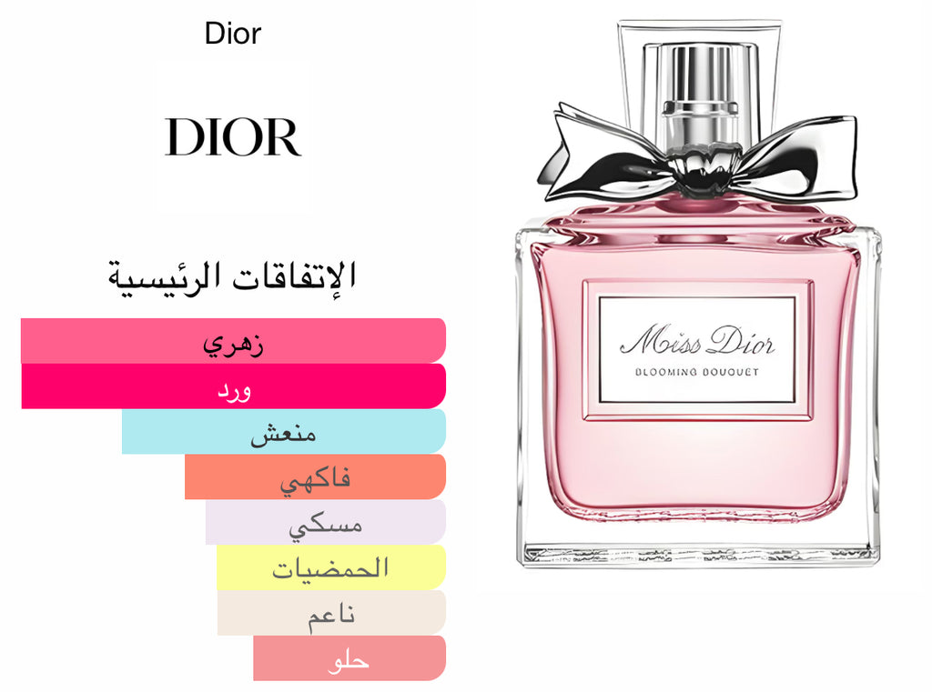 Miss Dior