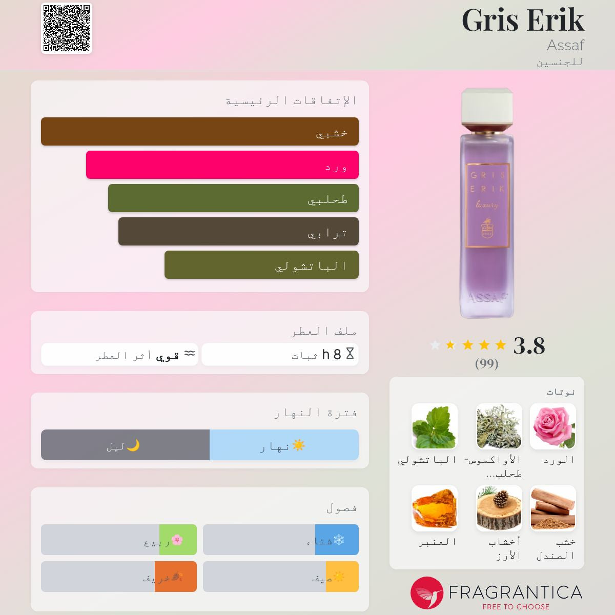 Gris Erick