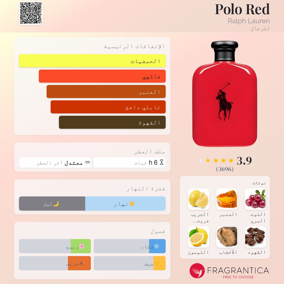 Polo Red
