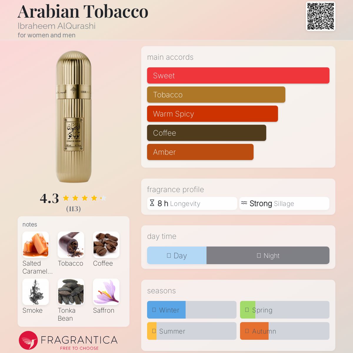 Arabian Tobacco