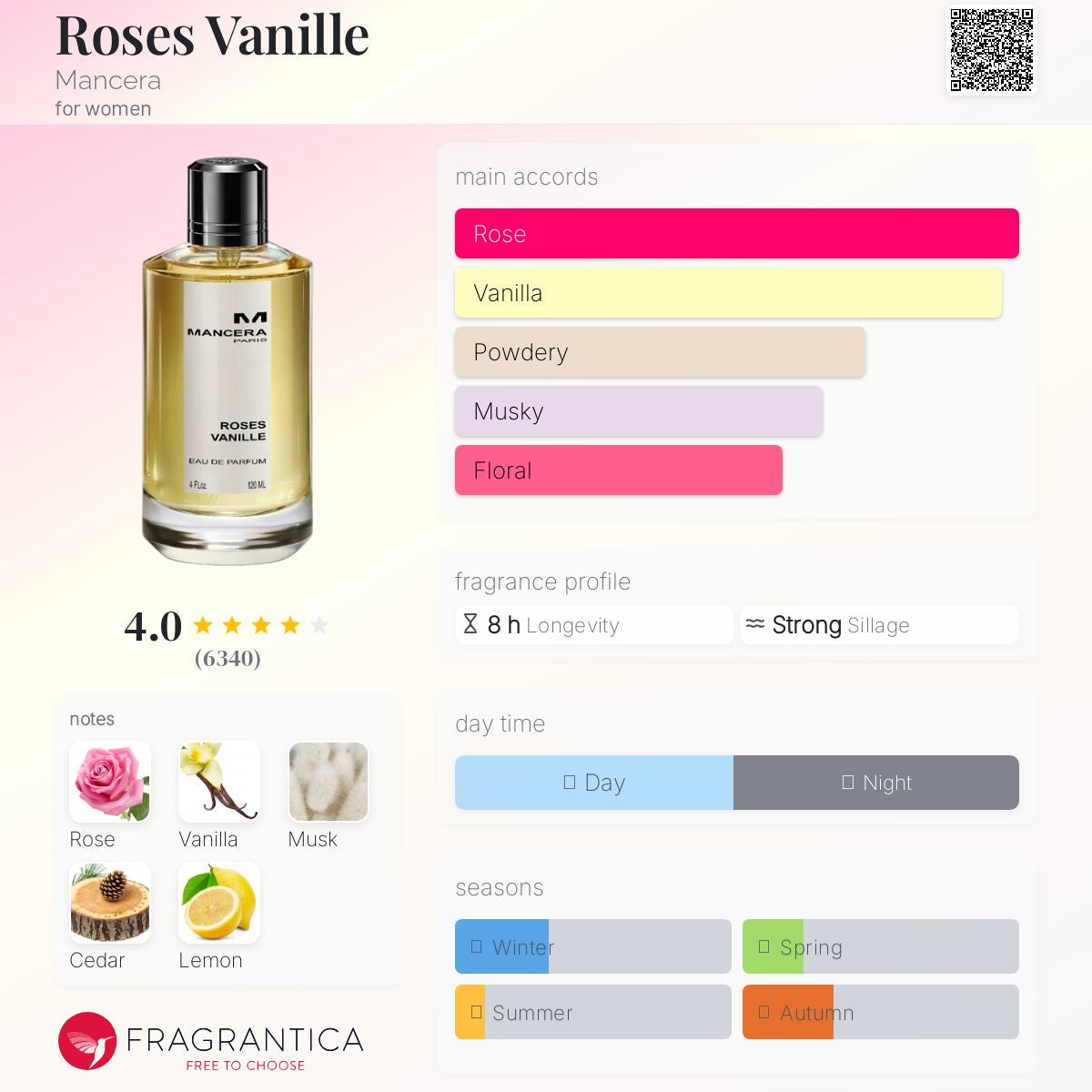 Roses Vanille
